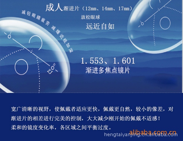 本廠熱銷161內漸進抗疲勞漸進片多焦點鏡片