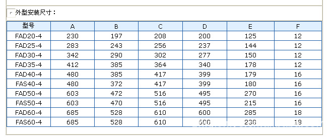 德东fad40-4带百叶窗换气扇 排风扇/ 工业风扇/ 轴流风机