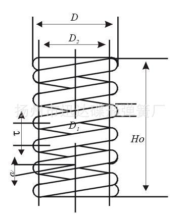 氮气弹簧内部结构图片