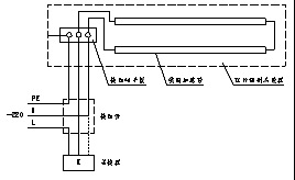 兢辉取暖器—红外辐射采暖器的接线 使用的连接电源线和接地线