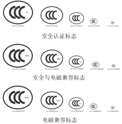 3c認證3c認證看明白,讓你徹底瞭解3c