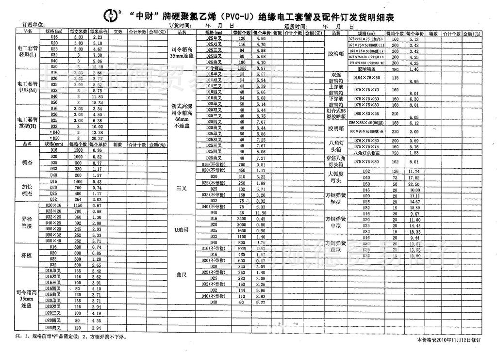 最新中财管道价格表