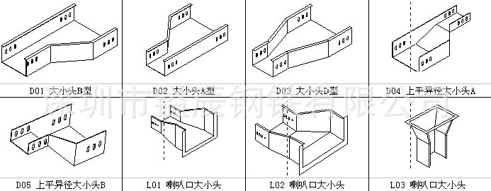 桥架喇叭口的制作图解图片