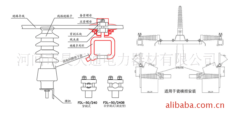 本產品是一種新型二合一結構的防雷驗電接地環,其主要由絕緣護罩,壓緊