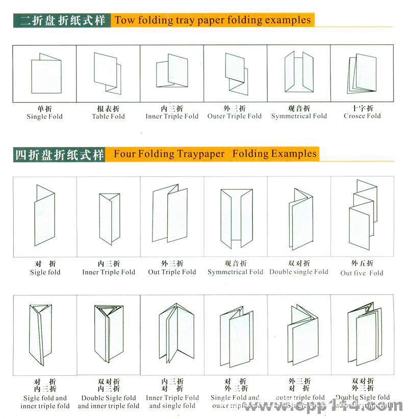 【自动说明书折纸机dz-9】价格,厂家,图片,折页机,温州恒林包装机械