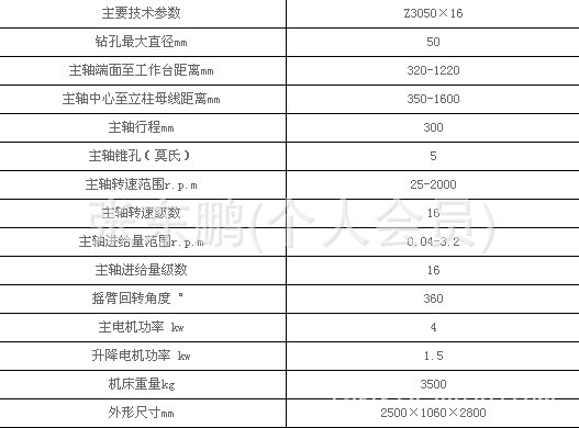 产品中心 钻床 > 摇臂钻.3050摇臂钻.50摇臂钻.