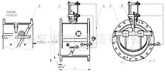 dg7mh41h管力閥適用用於電力,冶金,石化,水司,市政環保