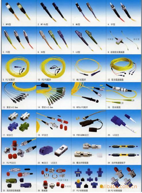 【图】光纤连接器sc/fc/lc,低价供应优质单模光纤跳线