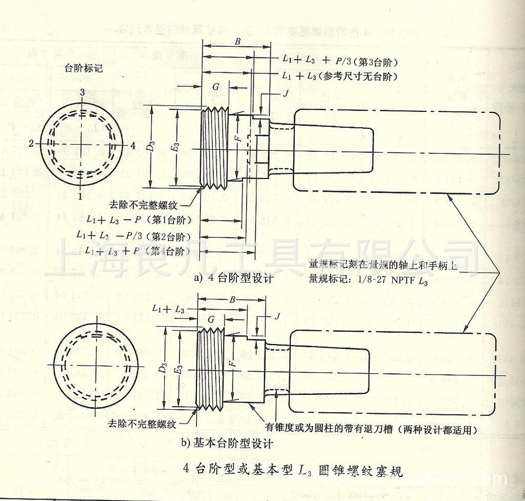 供应nptf1/16,1/8,1/4,3/8,1/2,3/4美制锥管螺纹环规/塞规/光滑规