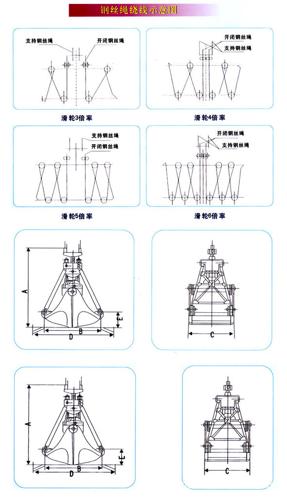 码头抓斗吊机教学图片