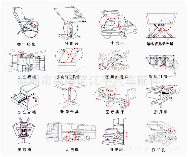 气弹簧汽车行业标准中华人民共和国汽车行业标准 qd/t 207一1996汽车