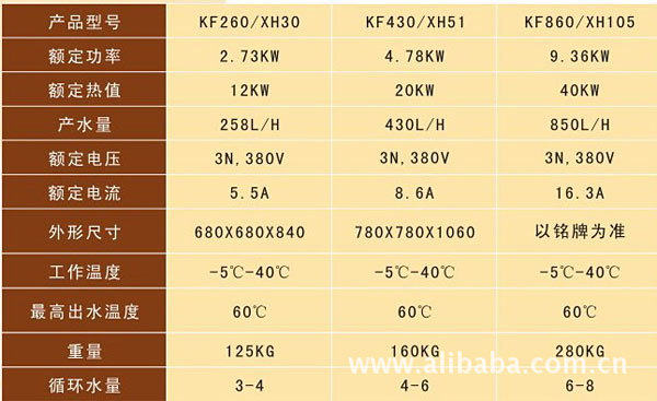 220电热水炉价格及图片图片