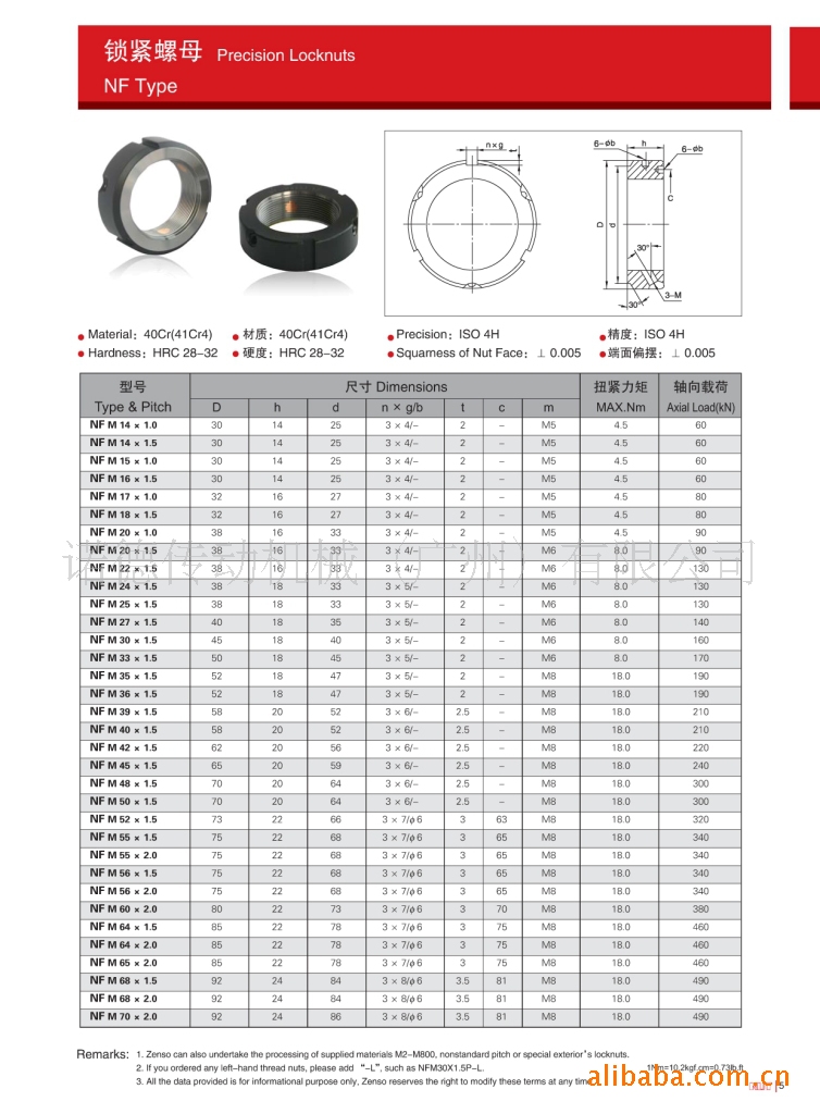 nf牙腹锁紧螺母nf 锁紧螺母 精密锁紧螺母 螺母m20 m30 m35 m40图片