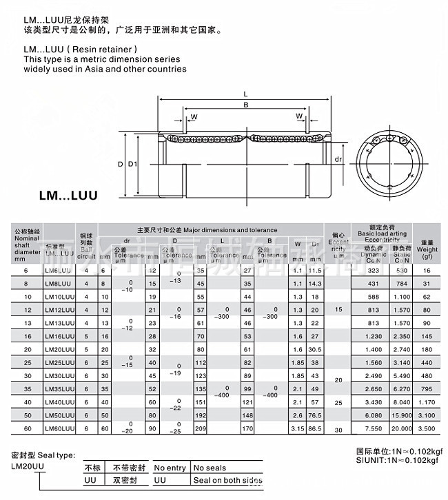 加长直线轴承lm10luu,光轴12,导轨13,16,20,25,30,35,40,50,60