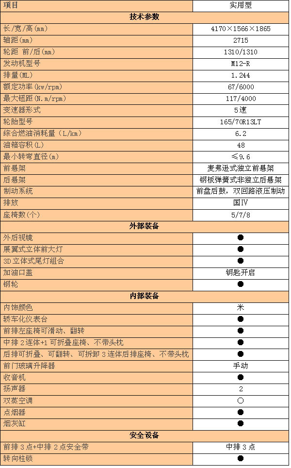 海马面包车参数图片