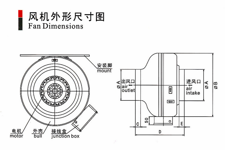 gdf150圓形管道風機吊頂離心軸流風機外轉子風機小型風機