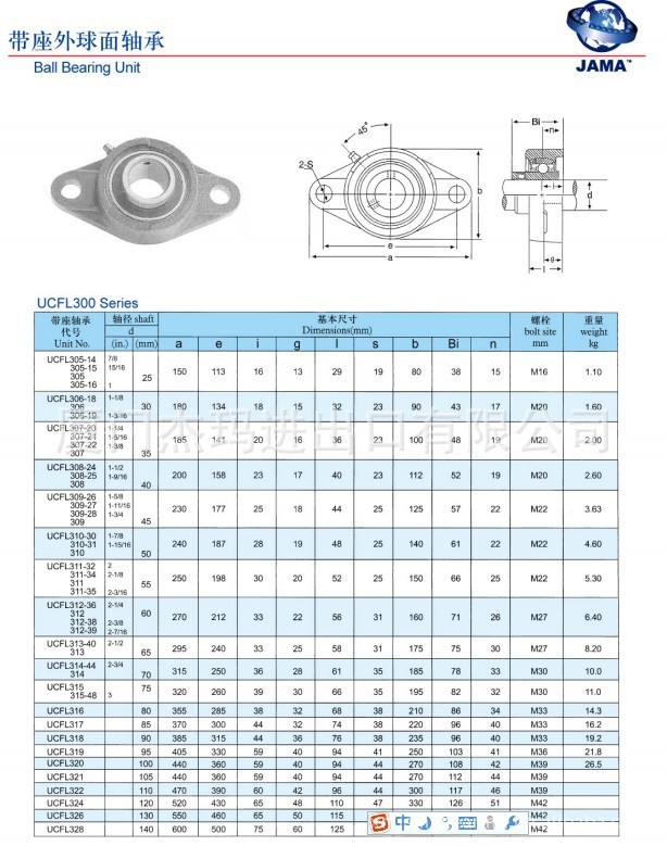 供應ucfl307,ucfl308帶座外球面軸承 軸承座 軸承