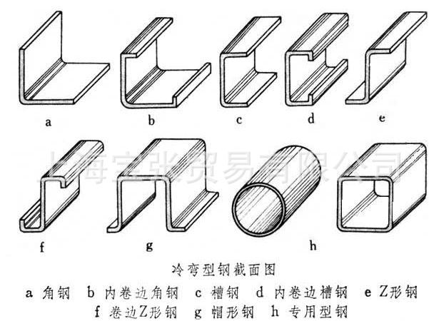 角钢的三视图图片