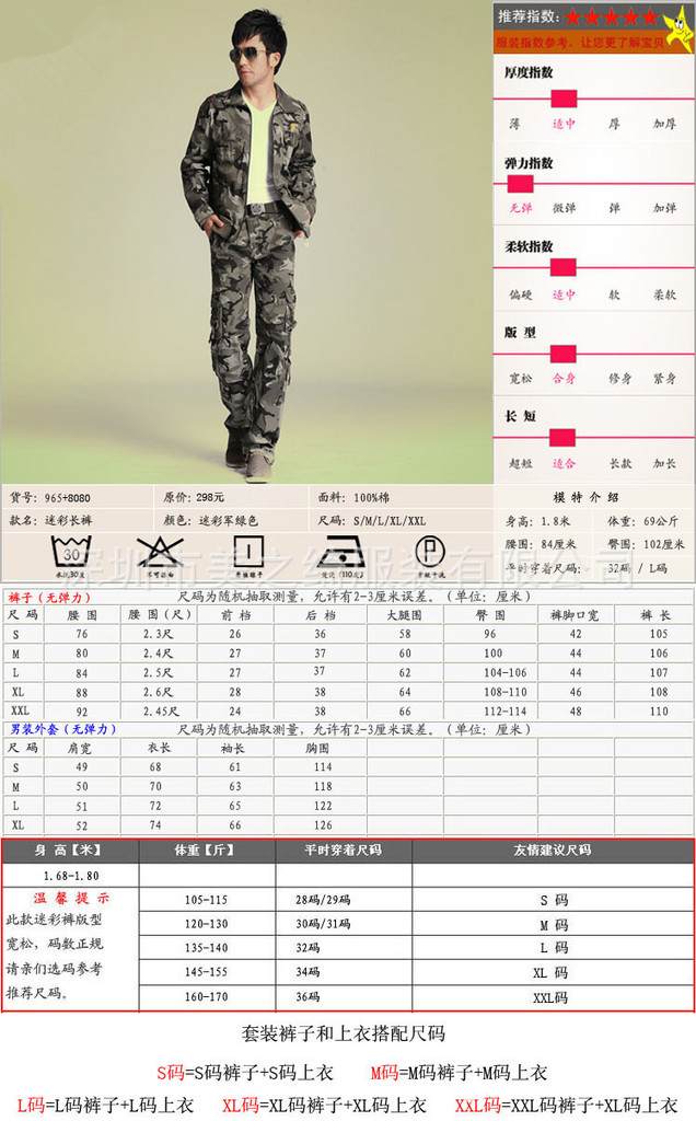 [供应]迷彩服 07式数码丛林迷彩作训服 冬季迷彩套装 迷彩作训服(图)