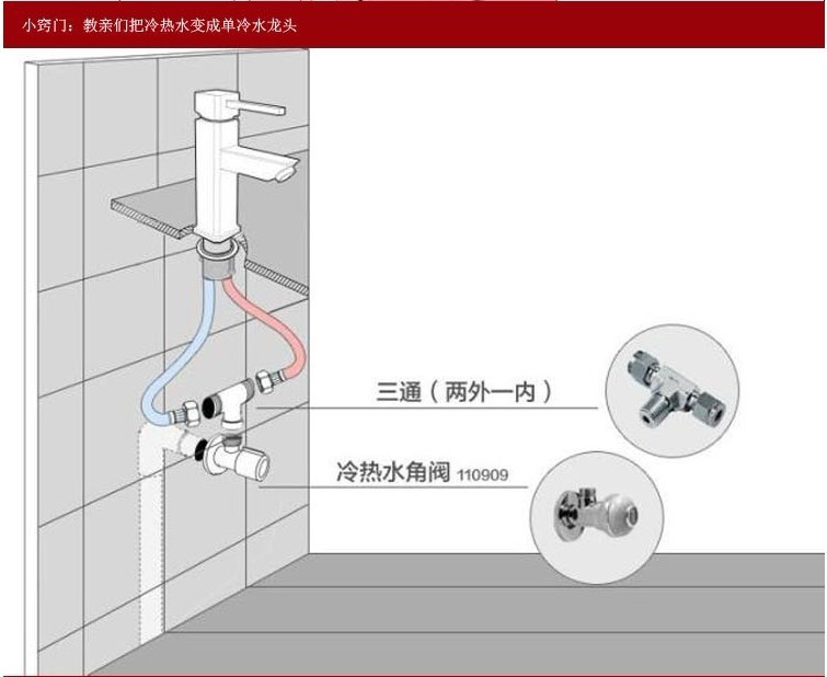 水龙头密封圈安装图解图片