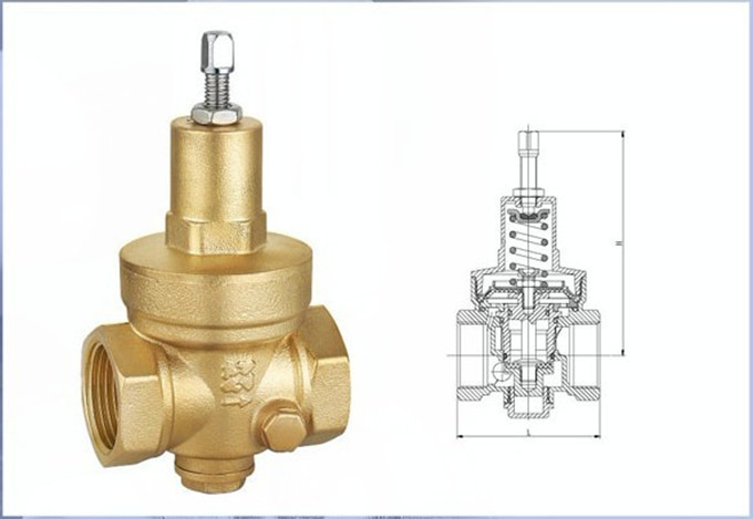 特价批发精品104可换阀芯减压阀门新款现