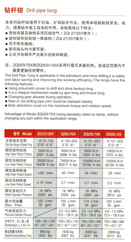 钻井用b型大钳规格图片