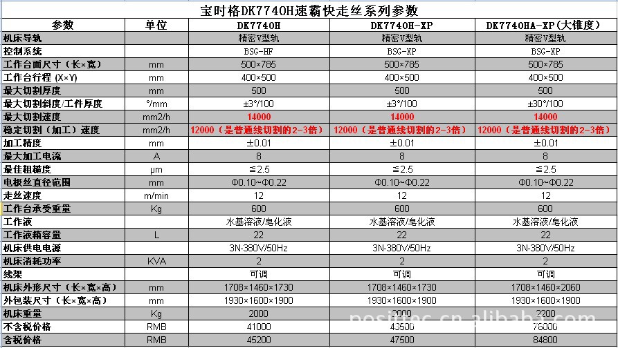 [供应]苏州宝时格数控电火花线切割机床dk7740 稳定切割一万平方每