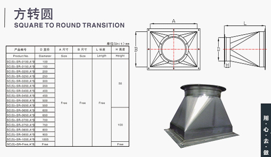 췽Բ transition duct Բתӹ ӷ