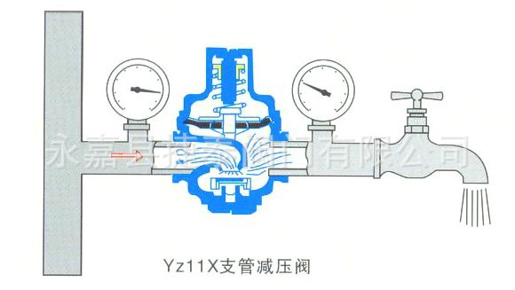 现货供应yz11x自来水减压阀自来水管道减压阀yz11x支管减压阀
