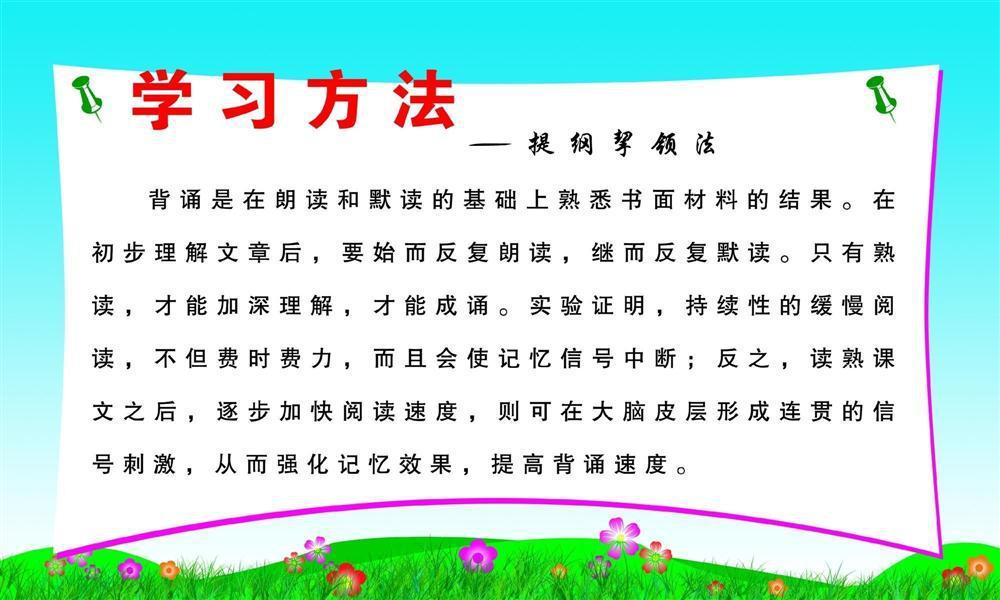 【157平面图法海报展板177学习方法提纲挈领法】价格,厂家,图片,展示