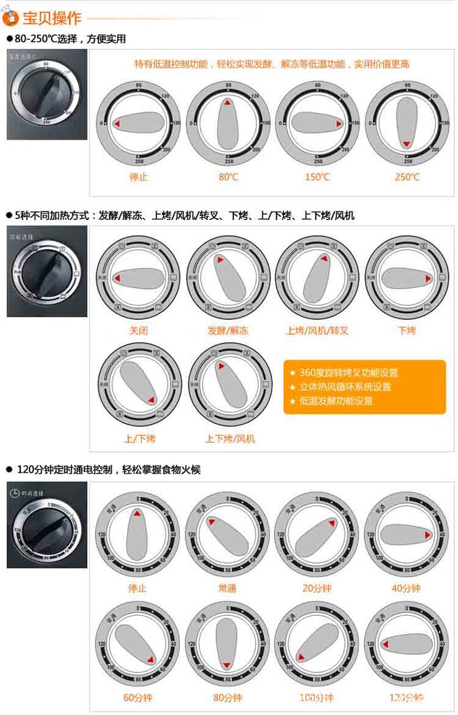 changdi烤箱功能键图解图片