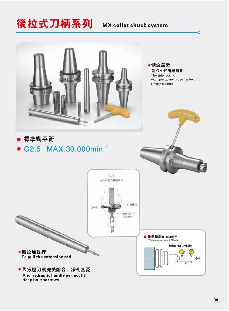 价格,厂家,图片,刀具配件,东莞市希普思五金机械有限公司-马可波罗网