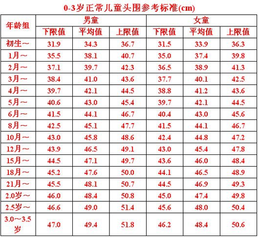 服裝鞋帽箱包,鐘錶眼鏡 服飾 帽子 新款拍照造型鸚鵡手工套頭帽男女嬰