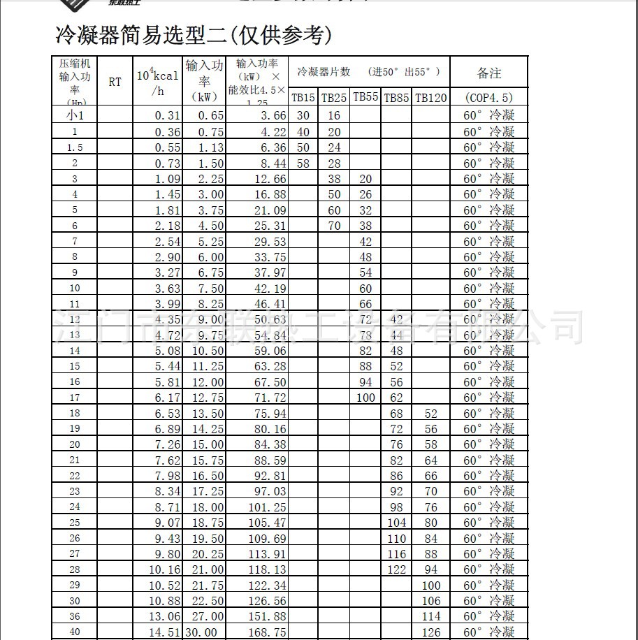 通用機械設備 傳熱設備 換熱器 釺焊板式換熱器,釺板,冷水機蒸發器