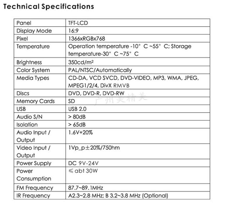 工厂直销奥迪Q7车载15.6寸吸顶DVD显示器车载吸顶液晶显示器