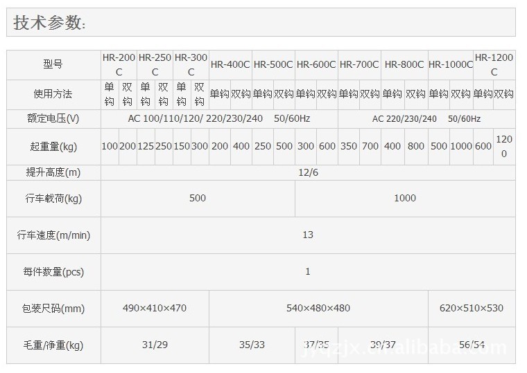 单相微型电动葫芦钢丝绳电动葫芦电动葫芦1吨微型组合电动葫芦