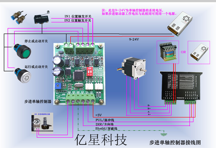 步进电机控制板 单轴控制器 脉冲信号发生器 驱动器控制器