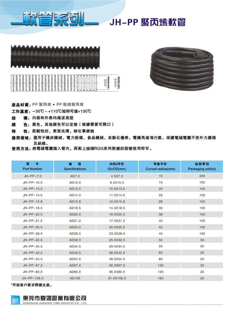 厂家生产销售聚乙烯塑料AD106浪管