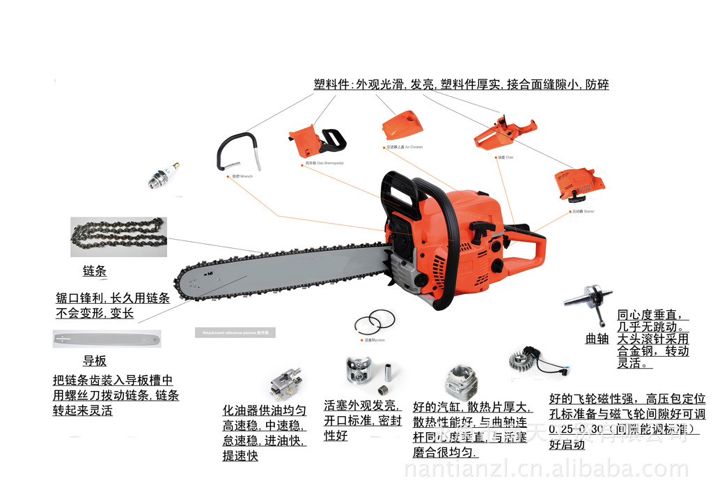 供应60cc新款汽油锯