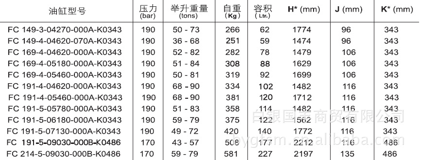 批零扬州(海沃)正品液压油缸 正