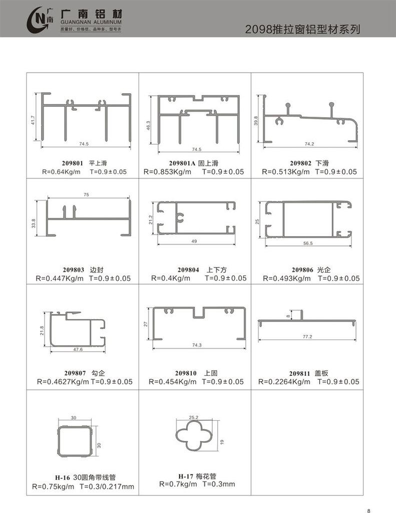 供应2098推拉窗铝型材 产品品种有:推拉窗系列,平开窗系列,推拉门