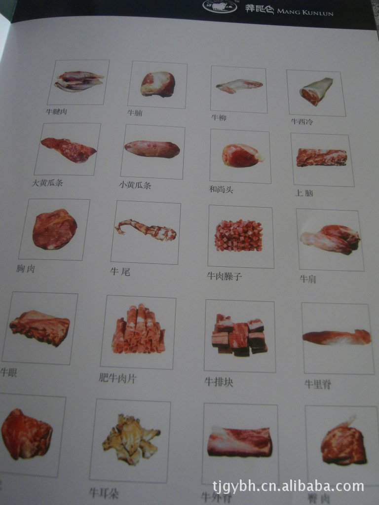 全部肉类大全图片