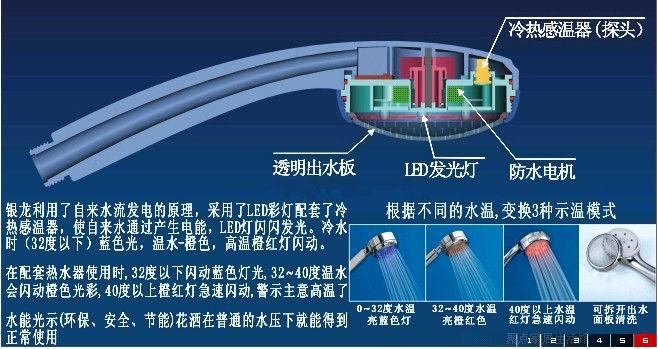 恒温花洒原理图片