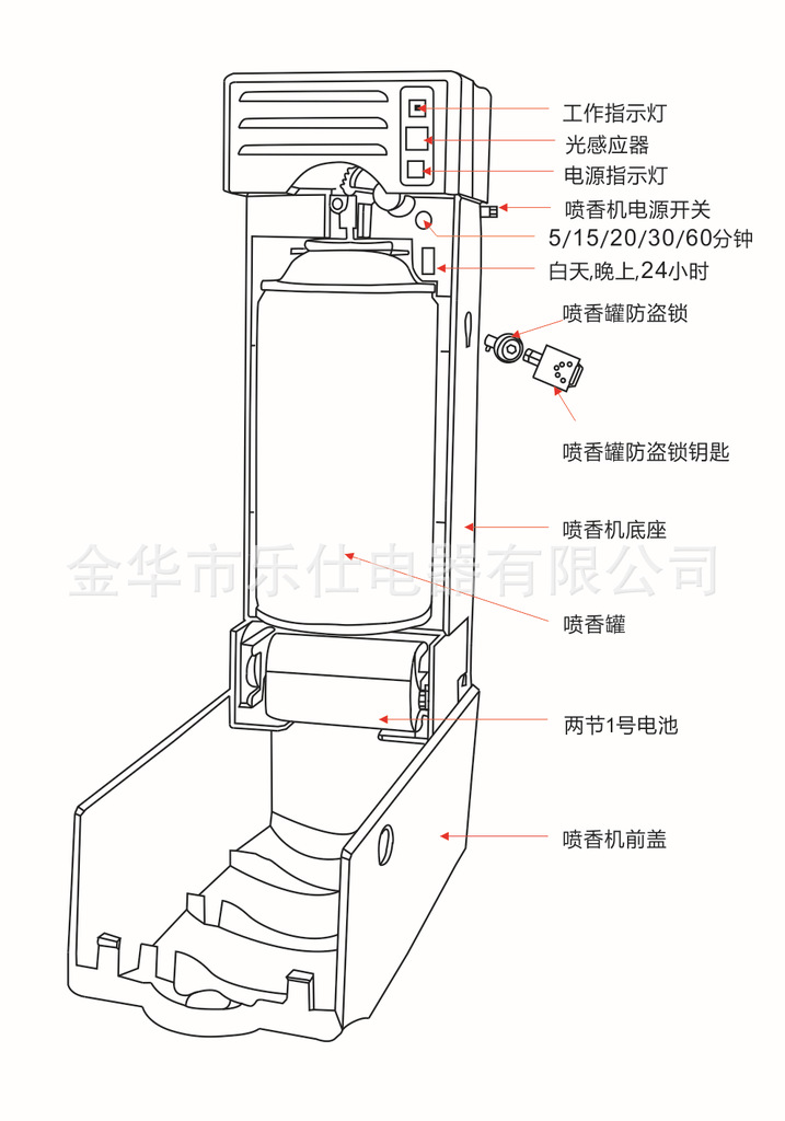 (厂价特卖)光感应喷香机,喷香器,加香机,空气净化器