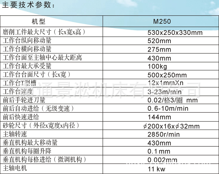 卧轴距台平面磨床m250