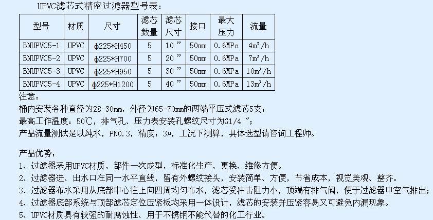 过滤器 精密过滤器 品牌/型号:kj/upvc 以上是供应upvc滤芯式过滤器