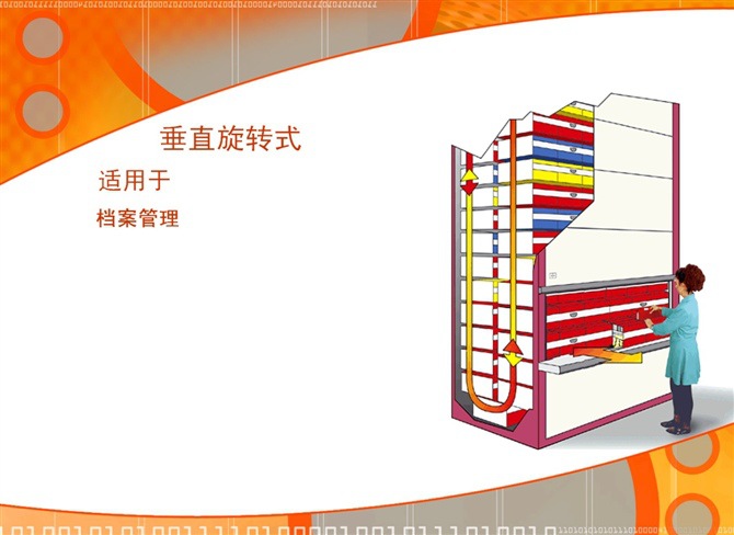 大货架升级、全封闭型智能货柜。保险箱。银行必备