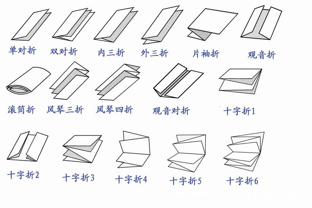 折页机二折跑偏图片