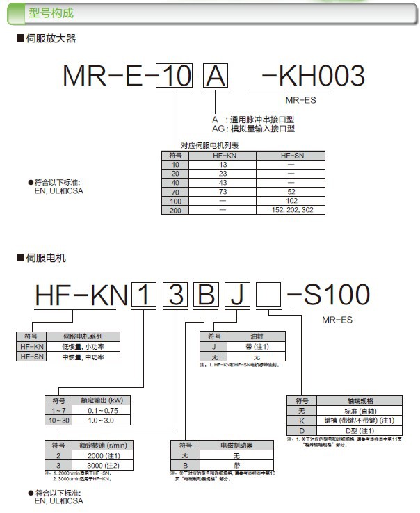  船用三菱主機(jī)型號(hào)_三菱船用柴油機(jī)中國(guó)代理