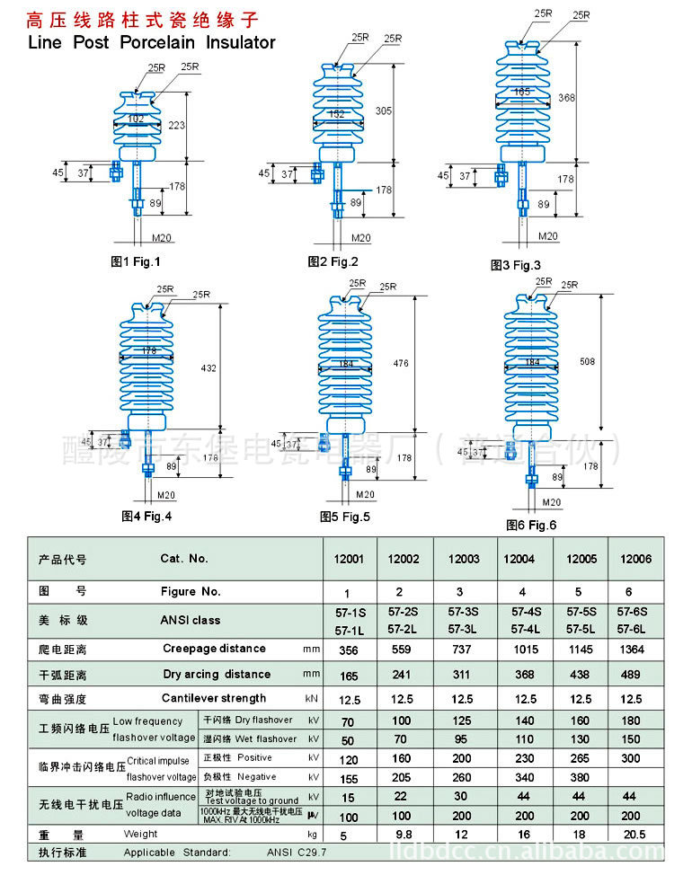 【支持混批】m57-2电瓷绝缘子 高压电瓷绝缘子